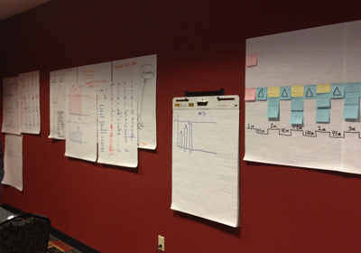 WorkshopChartsWall.jpg